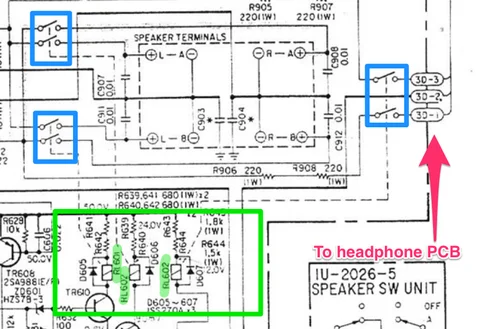 Error in the schematic