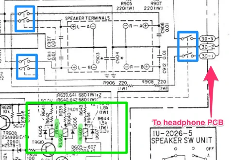 Error in the schematic