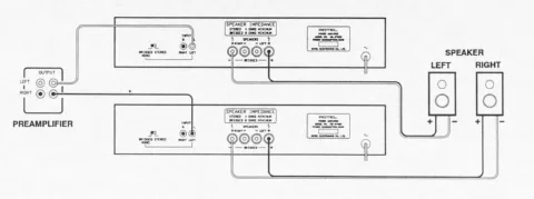 Bridged Mono on the RB-970BX